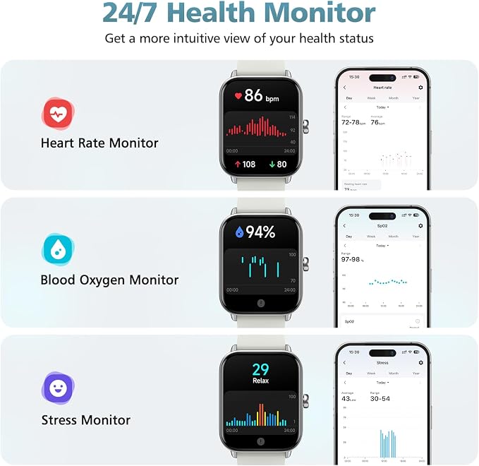Smart Watch for Women Men, 1.85" Alexa Fitness Tracker with Call & SMS, Heart Rate, SpO2, Stress & Sleep Monitor, IP68 Waterproof Smartwatch for Android iPhone Samsung etc., 100+ Sports Modes, 2 Bands
