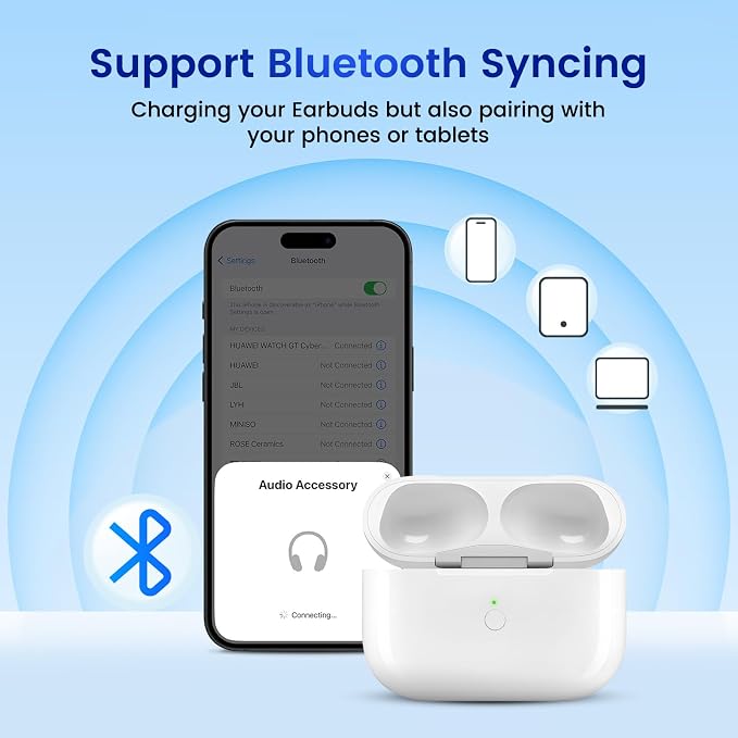 Wireless Charging Case Only for AirPods Pro 1/2 USB C Prot, Replacement Cases Compatible with AirPod Pro 1st / 2nd Gen Charger Case Type-c, (No Earbuds) (for Airpods pro 1/2)