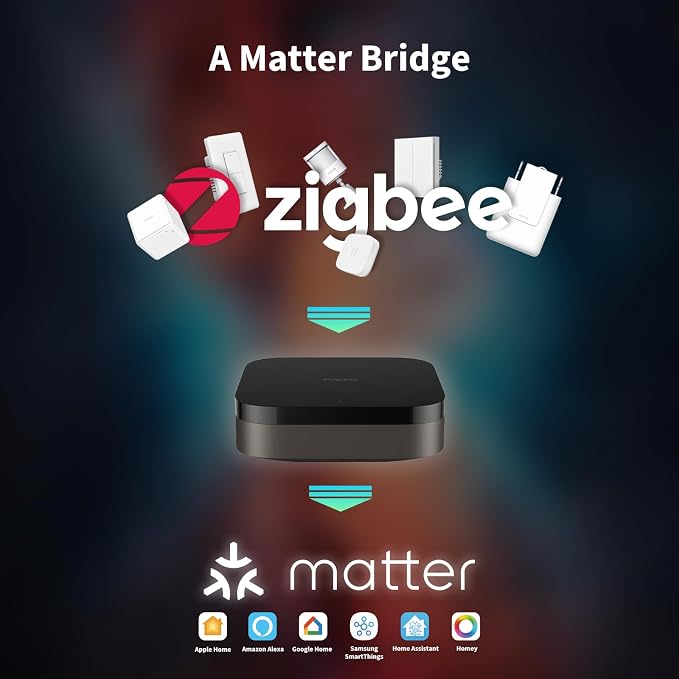 Aqara Smart Home Hub M3 for Advanced Automation, Matter Controller, Thread Border Router, Features Zigbee, Bluetooth, Wi-Fi, PoE, IR, Supports Apple HomeKit, Alexa, SmartThings, Home Assistant, IFTTT
