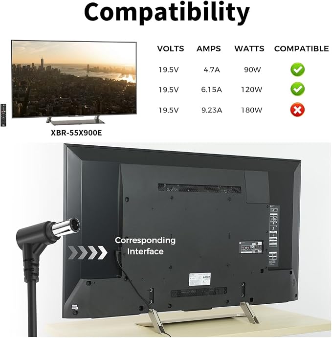 19.5V 180W Power Cord Compatible with Sony TV Bravia X900E XBR-55X900E XBR-49X900E KDL-55W800B KD-55SD8505BU KD-50SD8005 XBR-49X805E KD-55X8566D KD-55X8500D XBR-55X800E XBR49X900E Charger