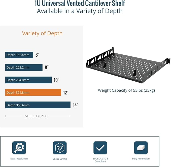 Tecmojo 1U Rack Shelf,19 inch Rack Shelf 12 inch Depth,Rack Mount Shelf with Anti-Slip Stops,Server Rack Shelf and Network Shelf for 19 in Equipments, 55lbs Capacity of Vented 1U Shelf,No Lip(2 Pack)