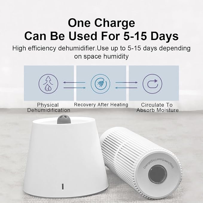 Cordless Gun Safe Mini Dehumidifier, White, 2+1 | Reusable, Rechargeable with Heating Base, Quiet, Portable Drier Stick, TOP-X