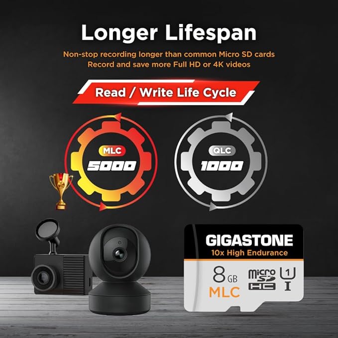[10x High Endurance ] GIGASTONE Industrial 8GB MLC Micro SD Card 10-Pack, Full HD Video Recording, Dash Cam, Surveillance Compatible 85 MB/s, U1, with Adapter [5-Yrs Free Data Recovery]