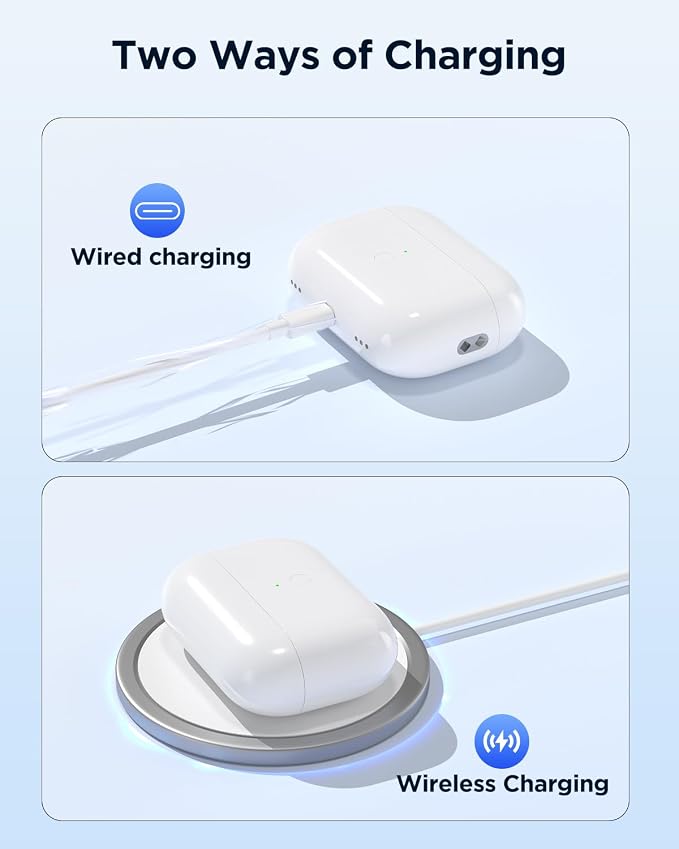 Charging Case Replacement Compatible with AirPods Pro 2nd/1st,No Earbuds | for AirPods Pro 1st/2nd Generation, with Bluetooth Pairing Sync Button, USB-C & Wireless Charging Case,White