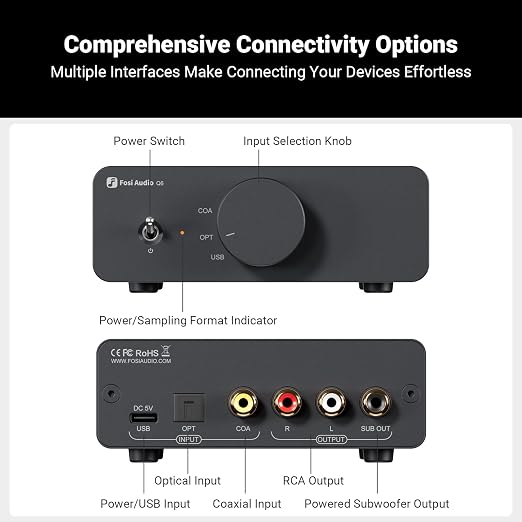 Fosi Audio Q6 Mini Desktop DAC, USB C Digital to Analog Audio Converter for Home Stereo Amplifier and Headphone Amp, Optical/Coaxial Input, RCA Output/Sub-Out, High-Resolution 32bit/768kHz DSD512