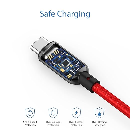 SOOPII 100W 10ft USB C to USB C Cable Fast Charge, Nylon Braided Cable with LED Display for lPhone 15/15 Pro/15 Plus/15 Pro Max,lPad Air,MacBook Pro,Galaxy S24/S23, Pixel, LG (Red)