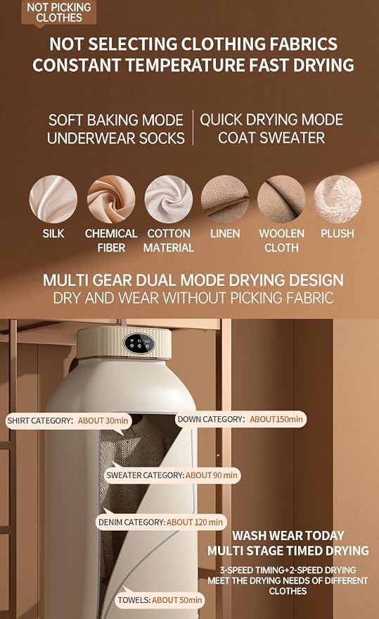 600W Portable dryers for laundry, Portable Clothes Dryer, Mini dryer for clothes with remote control, Electric Clothes Dryer Machine for Apartment, RV, Travel(US plug)
