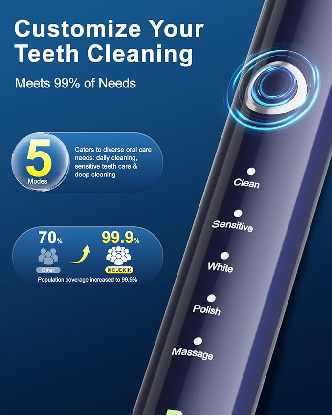Rotating Electric Toothbrush for Adults, 8 Brush Heads (2 Types) & Travel Case, 5 Cleaning Modes Rechargeable Power Toothbrush with 2-Minute Smart Timer, Black
