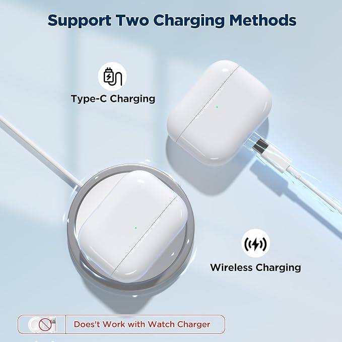 Wireless Charging Case Replacement for AirPods Pro 3 (2025 Release), USB-C Port with Pairing & Sync Button, Replacement Airpods Pro 3 Charging case Support Wireless Airpods pro 3 Charger case
