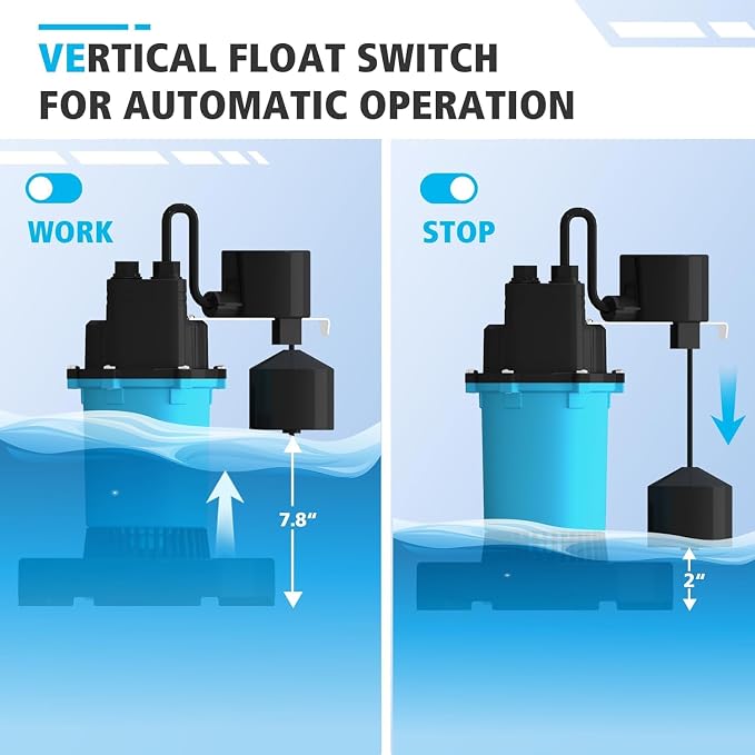 LEO Sump Pump Submersible Vertical Float Switch Automatic Utility Pumps for Clean/Dirty Water Pump Thermal Protector for Basement Pool Draining, Sky Blue
