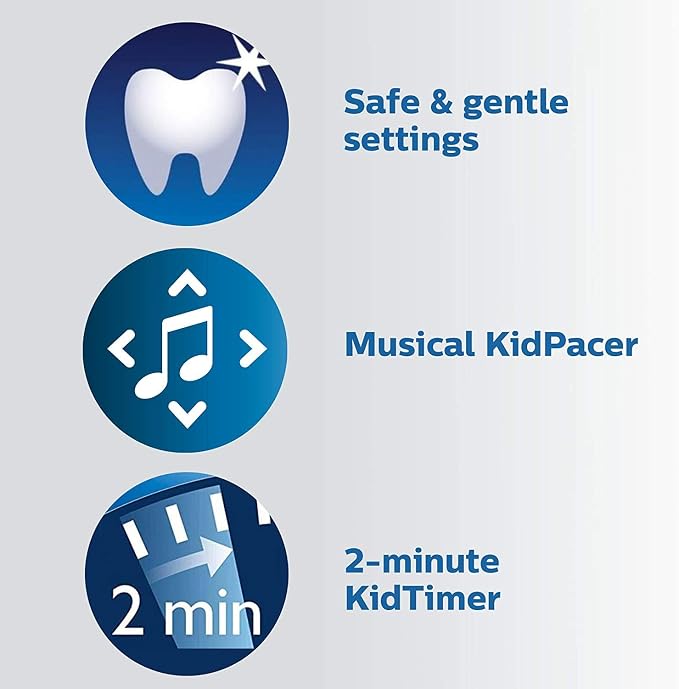 Philips Sonicare for Kids 3+ Bluetooth Connected Rechargeable Electric Power Toothbrushes, Interactive for Better Brushing