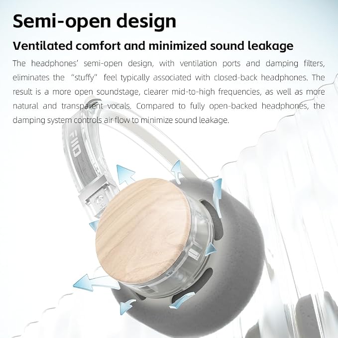 FiiO EH11 Retro On-Ear Bluetooth Headphones, LDAC Hi-Res Wireless, Lightweight 92g, 30H Playtime, Dual Device Connection, App EQ & Gaming Mode, Built-in Mic, Off-White
