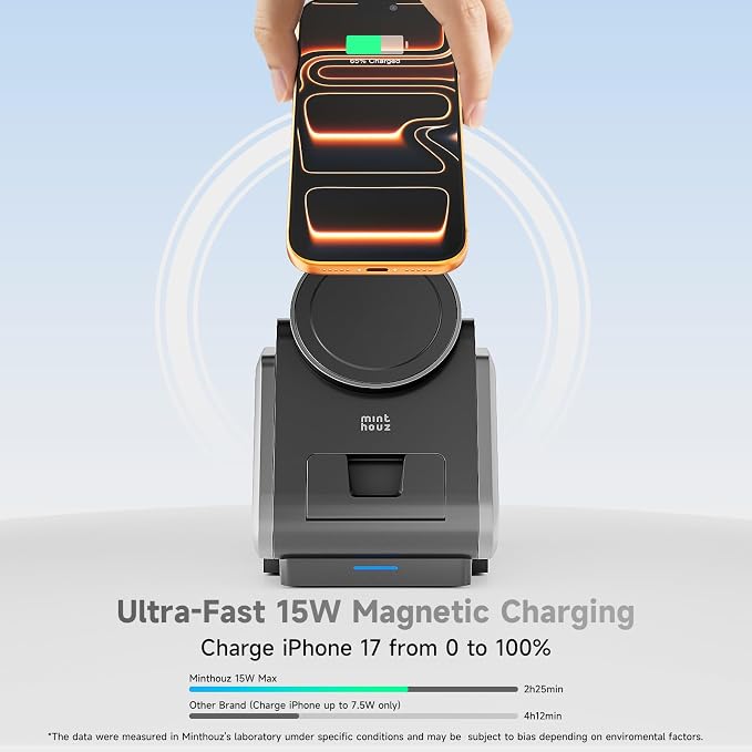 3 in 1 Charging Station, Mag Safe Wireless Charger Stand, Qi2-enable, 15W Multiple Device Magnetic Charging Station for iPhone 16,15,14,13,12 Series, Apple Watch, AirPods (USB-C Charger Included)