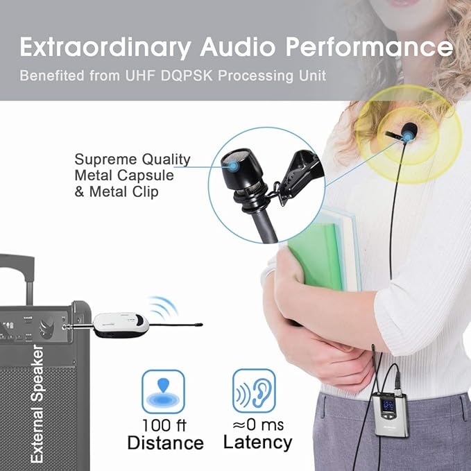 Alvoxcon TG220S Dual Wireless Lapel Mic for iPhone, DSLR Camera, PA Speaker, YouTube, Podcast, Video Recording, Conference, Vlogging, Church, Interview, Teaching