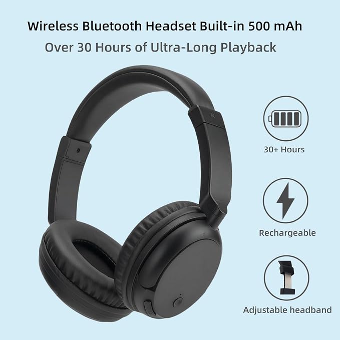 Wireless Headphones for TV, Bluetooth5.3 Over Ear Headphone with RM Radio Function, Lightweight Wireless TV Headset for Seniors, 30Hrs Playtime, No Audio Delay Blutooth Headsets for TV,Phone,Computer