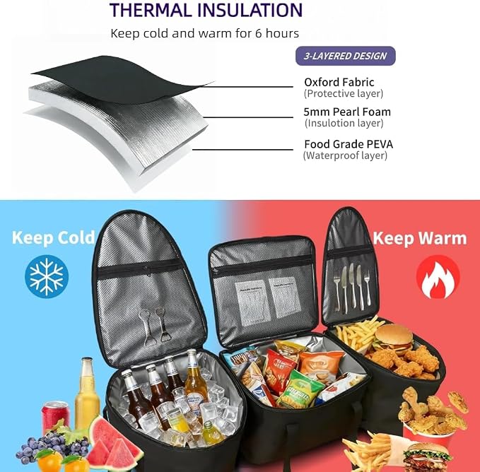 Cybertruck Cooler Bags, 3-Pack Frunk Organizer for Tesla Cybertruck, Waterproof Oxford Fabric, PEVA Liner, Pearl Cotton Insulation for Picnic Camping Road Trips