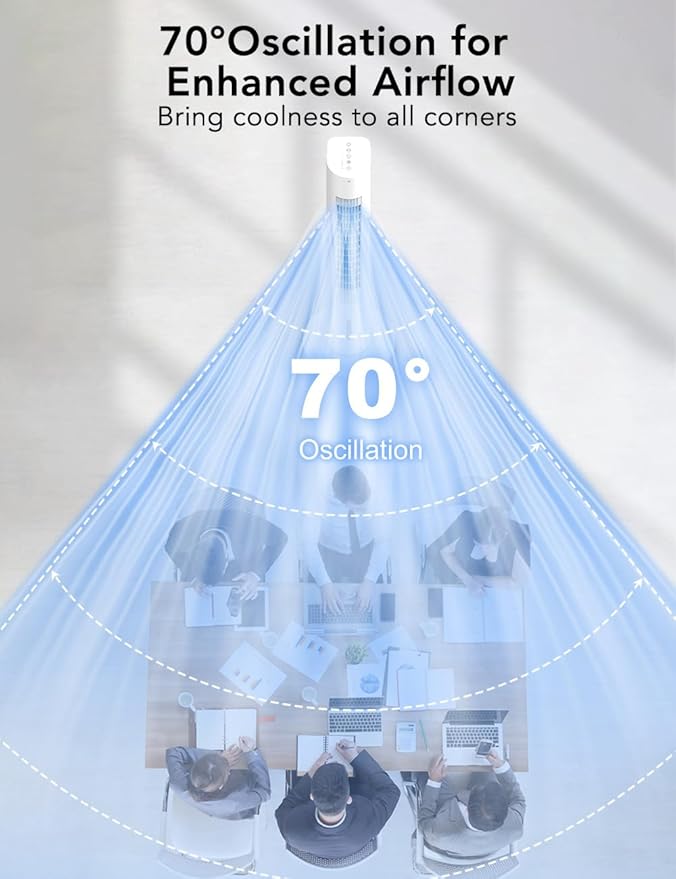 35 INCH Windowless Swamp Cooler Air Conditioner, Evaporative Air Cooler with Smart Timer for Auto-Off, w/Remote Control, Wider Oscillation, Cool Mode, Portable Air Conditioner for Bedroom Home Office