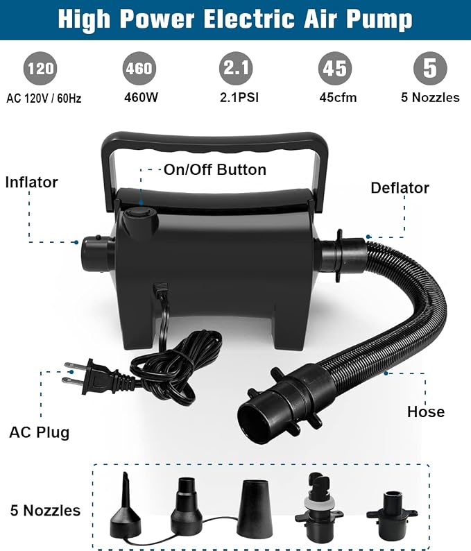 Artigarden Electric Air Pump Portable 460W Quick-Fill Air Pump Air Flow 45CFM 2.1PSI with Hose 5 Nozzles 120V AC Inflator Deflator Pump for Air Mattress Air Bed Inflatable Cushion Boat Swimming Ring