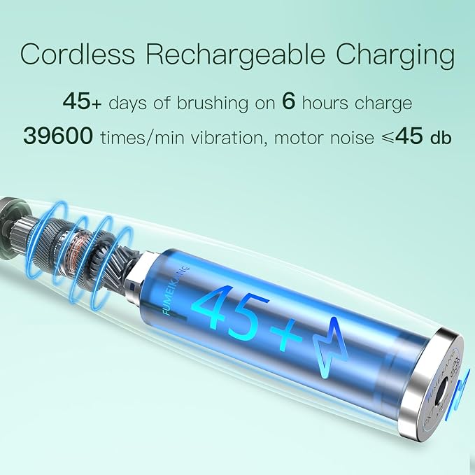 Kids Electric Toothbrushes 2 Pack Smart Sonic Toothbrush for Boys and Girls 3 4 5 6 7 8 9 10 11 12 (Blue+Mint, 2 Pack)