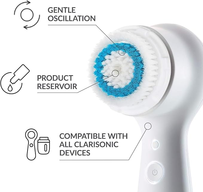 Brush Head Replacements Compatible with Clarisonic Mia 1, Mia 2, Mia Fit, Alpha Fit, Smart Profile Uplift and Alpha Fit, Deep Pore, 4 Pack