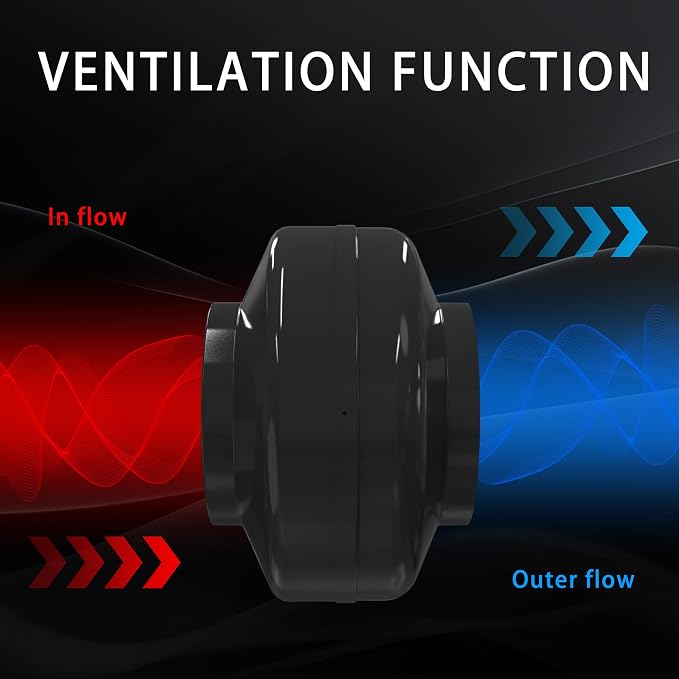 10 Inch Inline Duct Fan, 618 CFM Inline Fan Duct Exhaust Fan for Grow Tent, Indoor Garden Ventilation, NSK/SKF bearings