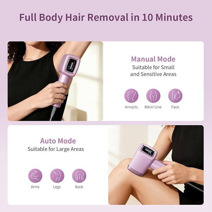 MLAY IPL Laser Hair Removal, Hair Removal Device with Ice Cooling Painless Hair Removal for Women & Men, Permanent Hair Removal at Home for Arms Armpits Face Legs Bikini Line, 5 Energy Levels, 2 Heads