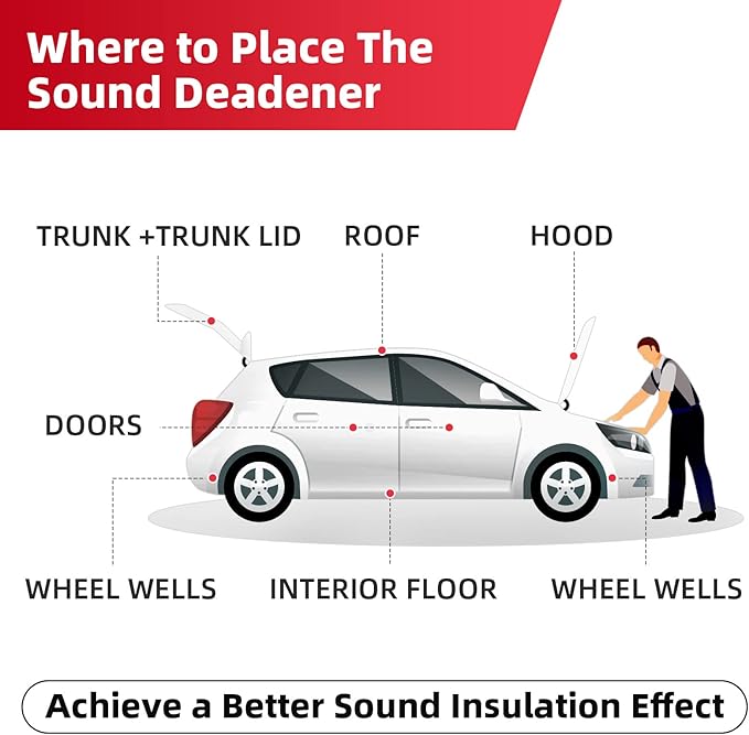 Sound Deadening Mat 157mil(4 mm) 18sqft - Car Sound Deadening Material Closed Cell Foam - Heat Insulation PE Foam Sound Deadener Material & Heat Barrier