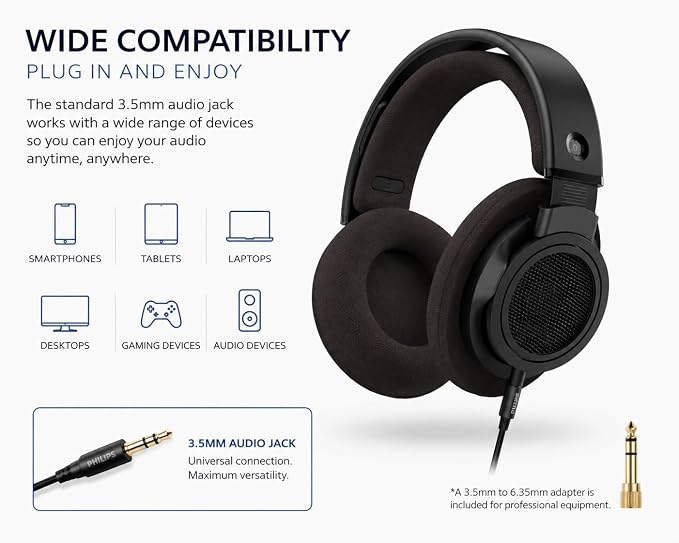 PHILIPS SHP9500CY Over-Ear Open-Back Hi-Fi Headphones – 50mm Drivers, Lightweight Comfort Design, Wide Soundstage, Detachable Cable, Home Audio Listening Headphones