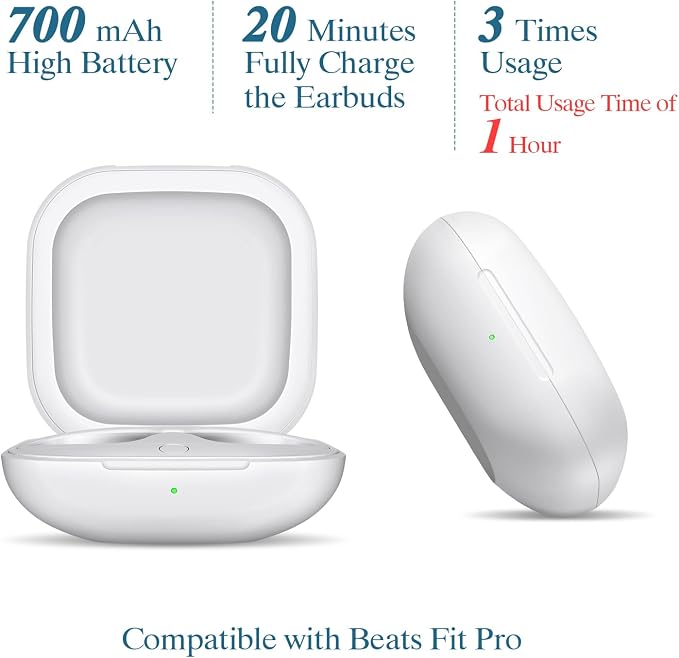 Wireless Charging Case Compatible for Beats Fit Pro, Portable Charger Case Replacement with Bluetooth Pairing Sync Button, 700mAh Built-in Battery (Not Included Earbuds) (White)
