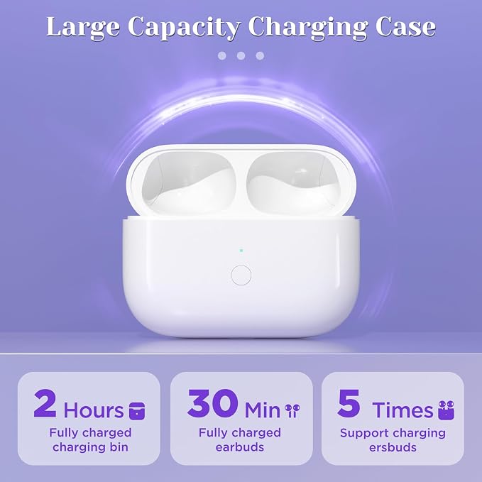Compatible for AirPods Pro 1st 2nd Gen Wireless Charging Case, Type C Charging Port Charging Case for AirPod Pro 2 Charging Case with Bluetooth Pairing Sync Button