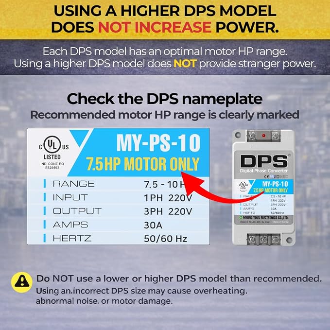 DPS 2HP My-PS-2 Used for 1HP(0.75kW) 3A Motor, Single to 3 Phase Converter, 1 DPS Must Be Used for 1 Motor Only, Input/Output 200-240V, UL Listed