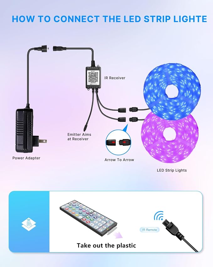 Fussion Outdoor LED Strip Lights Waterproof 400FT (2 Rolls of 200ft) with Remote, RGB LED Light Strips Music Sync Color Changing Christmas House Rope Lighting for Outside
