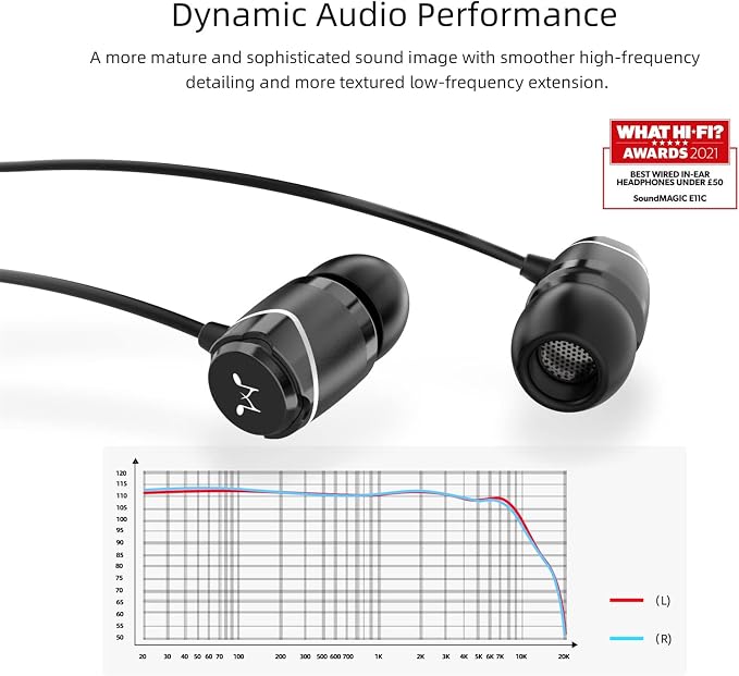 SoundMAGIC E11C Wired Earbuds, Built-in Mic, HiFi Sound, 3.5mm Jack, Black | Crystal-clear call clarity, Balanced accurate sound, Rich bass,Full aluminium housing, Silver-plated cable, Comfortable fit