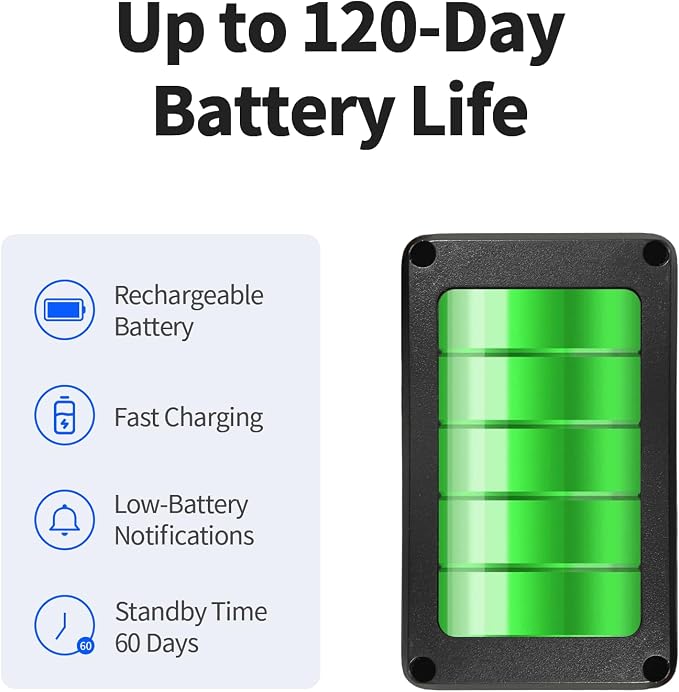 GPS Tracker for Vehicles, No Monthly Fee, No Subscription, Real-Time GPS, 120-Days Long Battery Life, 4G SIM Card and Data Included, Trip History, GeoFence, Driving Alerts, Magnectic, Global Coverage
