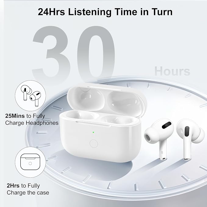 Wireless Charging Case Compatible with AirPod Pro 1st & 2nd Generation, Air Pod Pro 2 1 Charger Case Replacement to USB-C Without Earbuds
