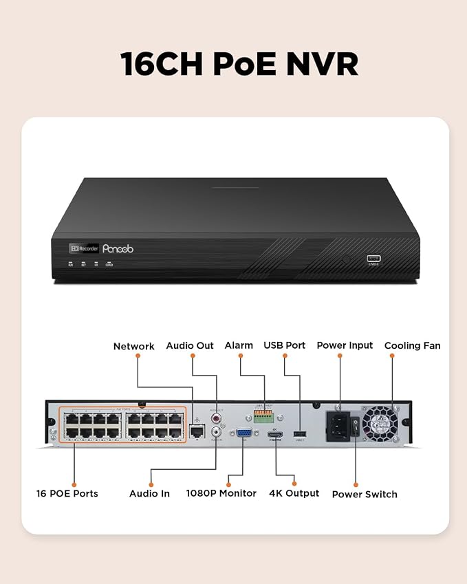 4K 16 Channel NVR, 16CH H.265 Network Video Recorder & 16 PoE Ports, Motion Alarm, 24/7 Recording, Smart Playback, Support 8MP/5MP/4MP/3MP PoE Cameras, Two SATA Ports Up to 16TB (Without HDD)