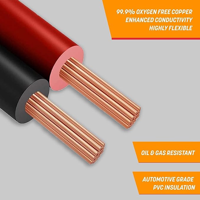 GS Power 18 Gauge Wire 200ft Oxygen Free, OFC Pure Copper Electrical 12v Low Voltage Speaker Wire Spool, 18AWG for Electric, Automotive, Trailer, Stereo, RC, Car, Home Theater, LED, Lamp Wiring