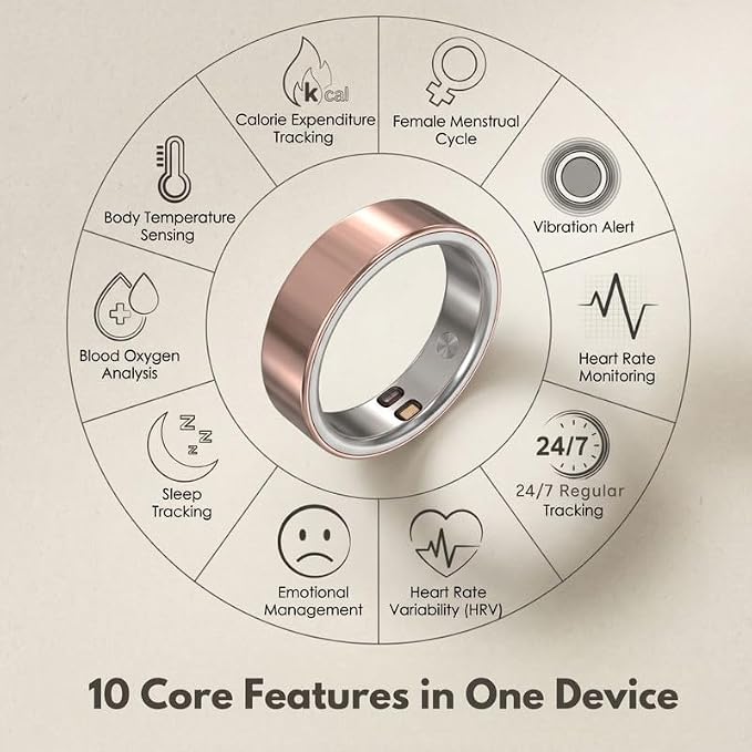 Smart Ring Health Tracker 5ATM Waterproof Sport Ring Exclusive Vibration Alerts Titanium Blood Oxygen/Sleep/Emotional Management Women Cycle Prediction Compatible with iOS/Android Frost Silver 8.5