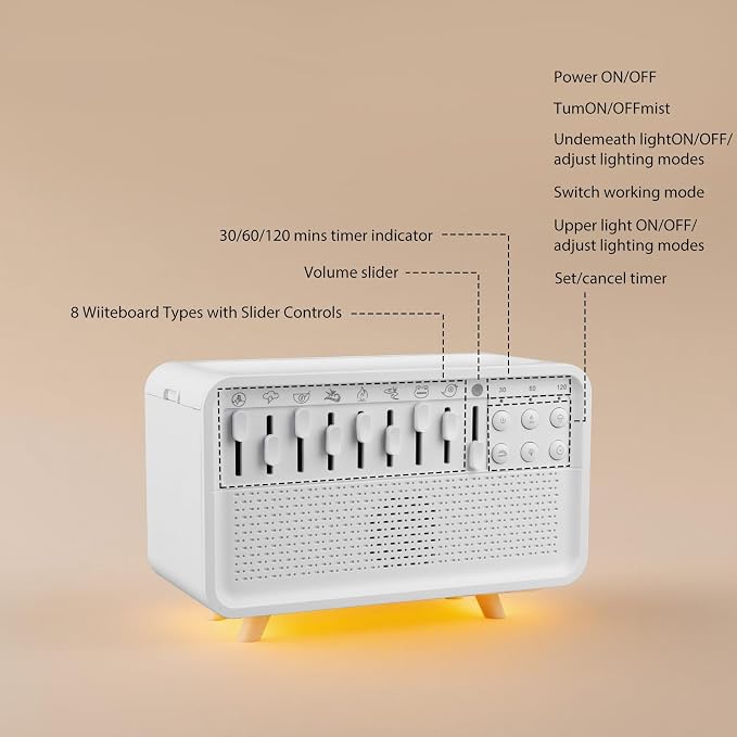 White Noise Sleep Sound Machine with 8 Nature Sounds, 3-Color Night Light, BT Speaker, 150ML Flame Aromatherapy Diffuser, 30/60/120 Min Sleep Timer, for Adults, Kids & Babies