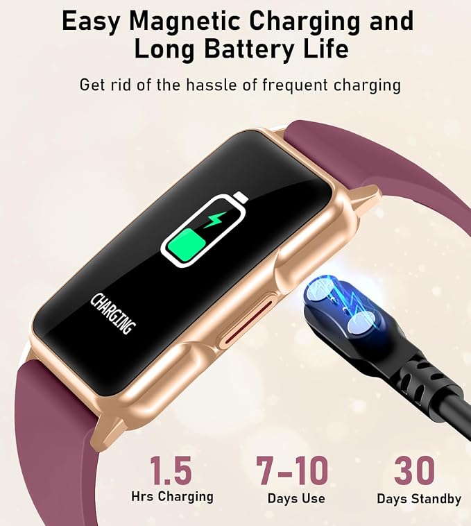 Mindrose Fitness Tracker with Heart Rate Blood Oxygen Sleep Monitor Sports Modes Step Calorie Counter Pedometer