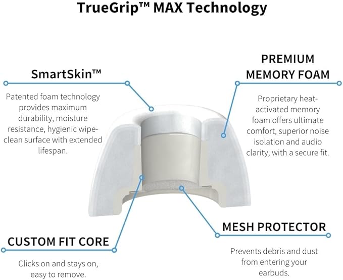Comply TrueGrip MAX | Premium Memory Foam Replacement Earbud Tips for Apple AirPods Pro 1 & 2 | Long Lasting Comfort, Extreme Durability, Secure Fit, Superior Noise Isolation| White (Medium) (1 Pair)
