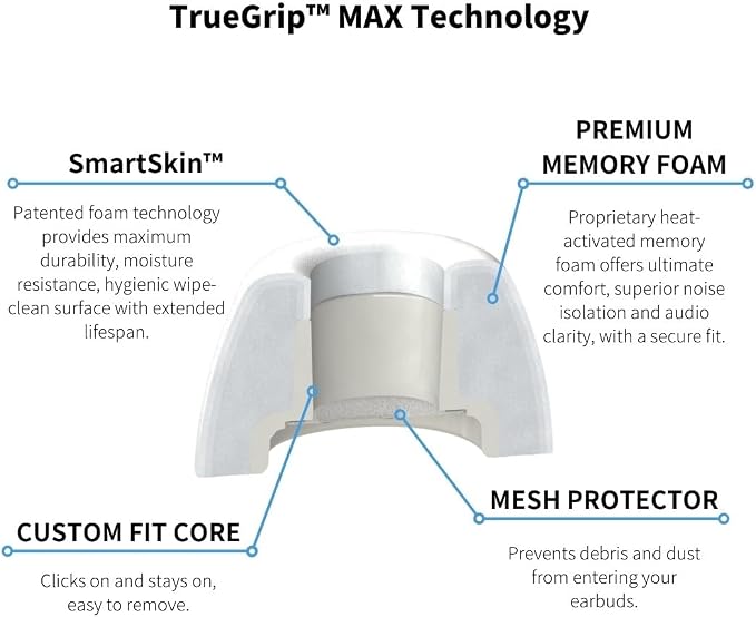 Comply TrueGrip MAX | Premium Memory Foam Replacement Earbud Tips for Apple AirPods Pro 1 & 2 | Long Lasting Comfort, Extreme Durability, Secure Fit, Superior Noise Isolation| White (Medium) (3 Pairs)