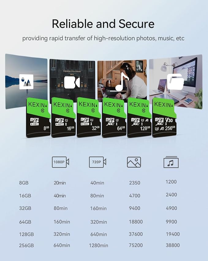 KEXIN 16GB Micro SD Card 5 Pack microSDHC Memory Card UHS-I C10 U1 Micro SD Card Full HD High Speed TF Card for Smartphone Tablet Action Camera Dash Cam Drone Game Console with SD Adapter