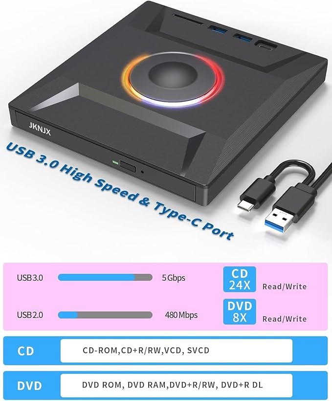 External CD DVD Drive,7 in 1 USB 3.0 and Type-C CD Burner Player Writer with 2 USB Ports and 1 TF/SD Card Slots,Portable Slim Optical Disk Driver for Laptop Mac PC Windows Linux OS