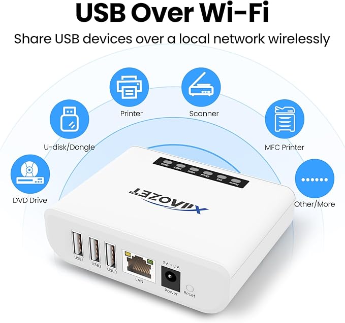 Wireless USB Server and Print Server Share USB Devices (Printer, Scanner or More) Over LAN via Ethernet or WiFi Network Easy Setup Compatible with Windows Mac and Linux Virtual USB (LK300EW)