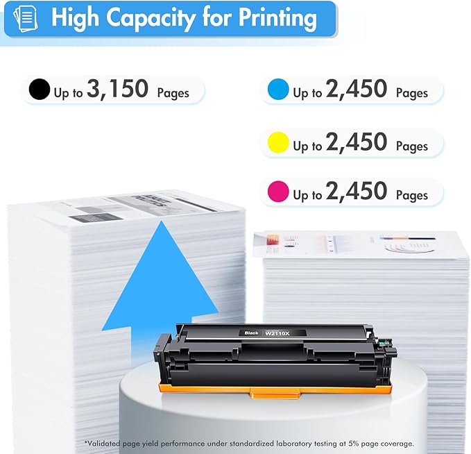 206X 206A Black Toner Cartridge High Yield W2110X W2110A Compatible for HP 206X Black Toner Color LaserJet Pro MFP M283fdw M283cdw M255dw M283fdn M282nw M255nw M283 M255 M282 Printer Ink (2 Pack)