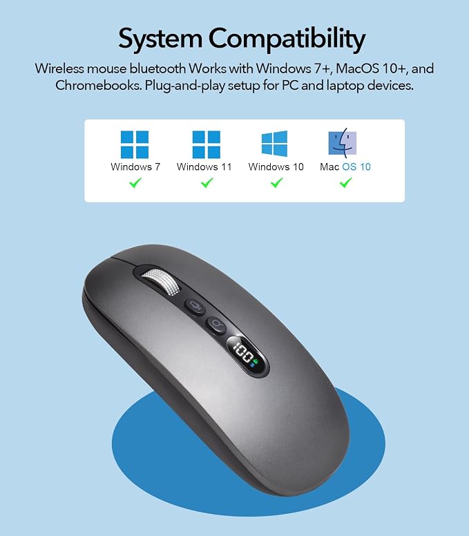AI Wireless Mouse with Voice-to-Text & 200+ Language Translator, Bluetooth 5.0 Wireless Silent Mouse for MacBook/PC/Laptop,USB-C Rechargeable, Smart AI Writing for Office & Meetings