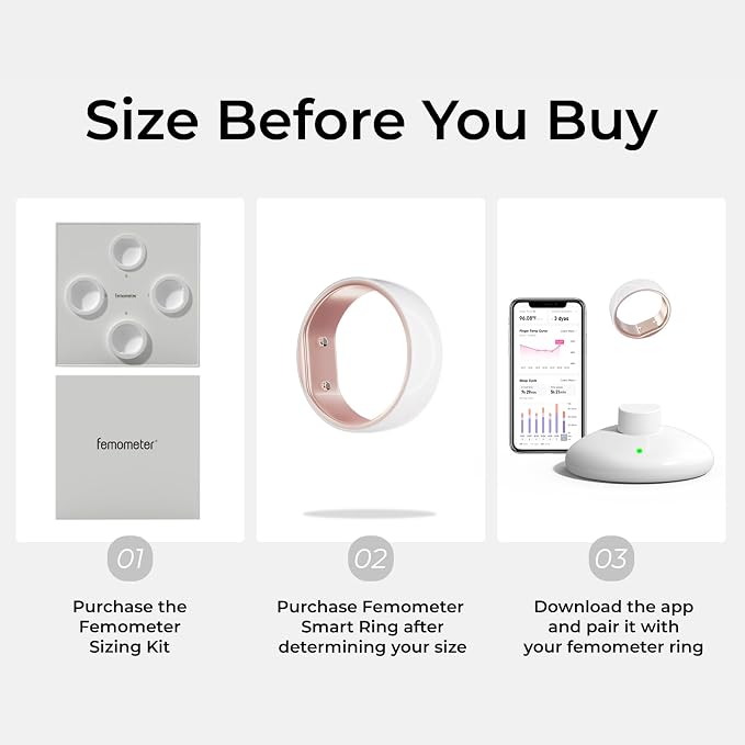 femometer Ring Gen1 for Fertility and Ovulation Tracking - Size First Sizing Kit - App Auto-Sync - Period & BBT Tracker - Sleep Analysis for Women - Rechargeable & Waterproof Size8