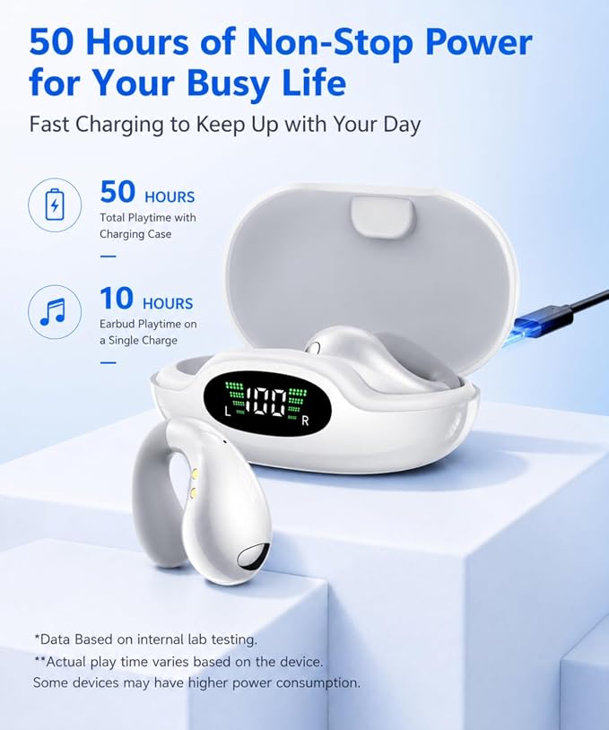 Boytond Ultra Open Ear Earbuds - Comfortable Clip-On Bone Conduction Earbuds, Over-The-Ear Open Headphones with Waterproof Build for Running, Gym Workouts, and Outdoor Sports, White