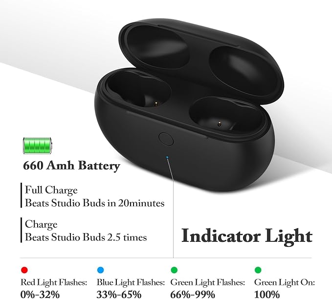 Replacement Charging Case Compatible with Studio Buds & Studio Buds+: Charger Case with Bluetooth Pairing Button, 660mAh Battery, Not Included Earbuds